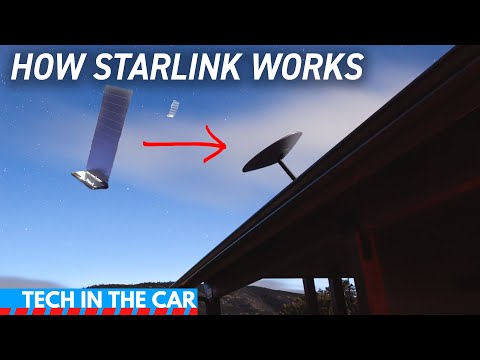 HOW DOES STARLINK WORK? How Fast is it?